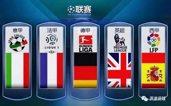 選擇退出世