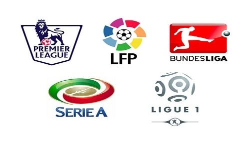 所有球员都 所有球员都